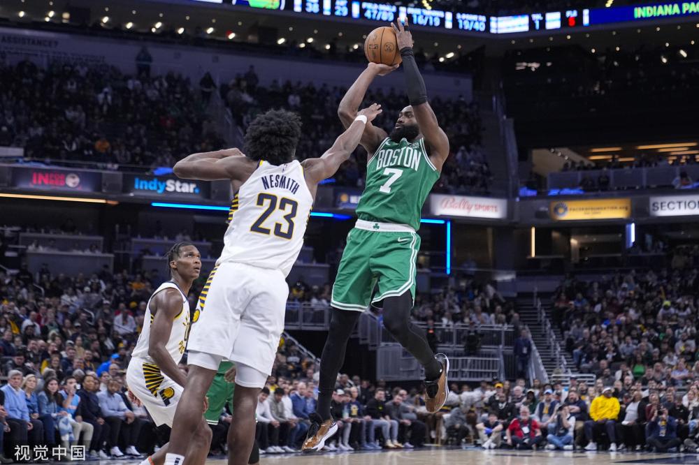 的姿态回归 的姿态回归